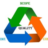 Seven (7) QC Tools Seminar